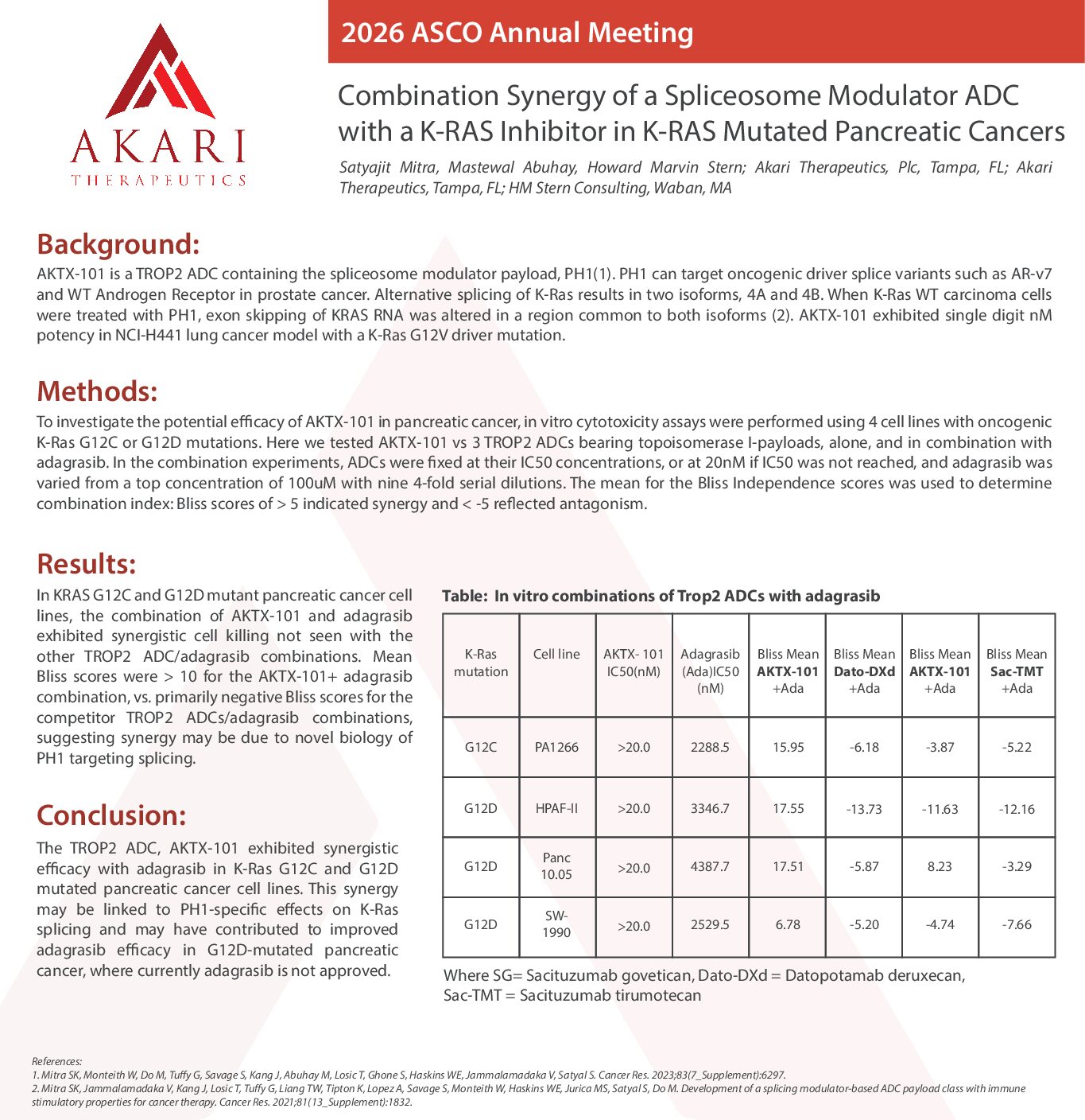 Posters & Publications